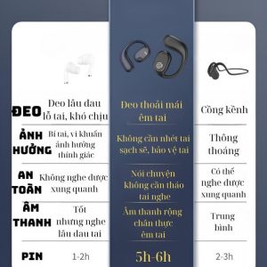 Tai nghe bluetooth thể thao GT280